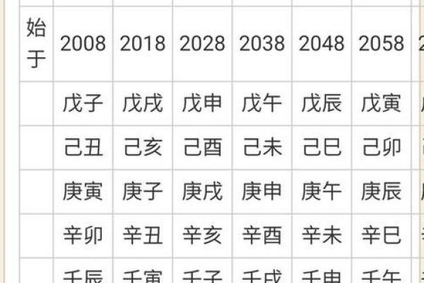 八字偏弱的人命会坎坷吗