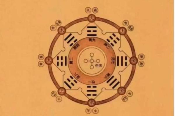 道家八字命理秘笈书籍下载