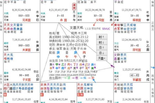 紫薇斗数看男方家境