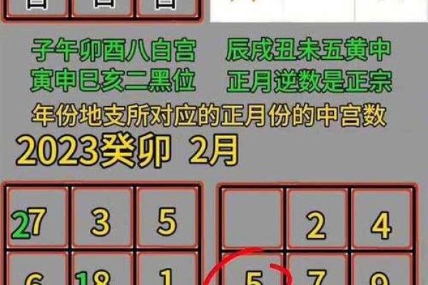 面相算命入门:五色 面相算命入门:五色