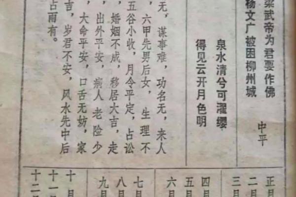 祖师灵签31