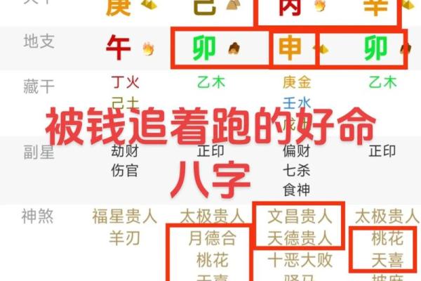 怎样全面看八字命理书