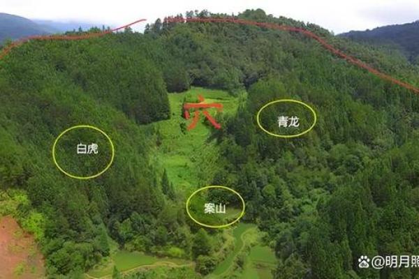 阳宅、阴宅风水不好，万事不顺