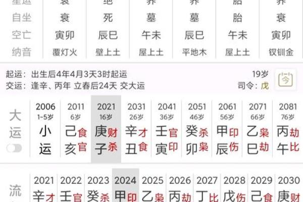 八字排宝盘