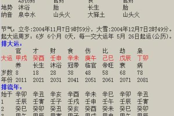 怎样八字算命