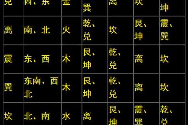 免费测字算命 测字算命管用吗