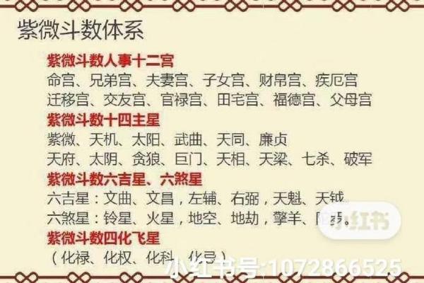 紫薇斗数中的吉星