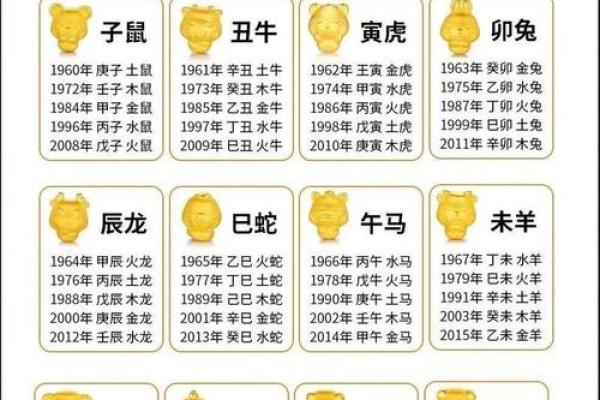 紫薇斗数排盘化易网