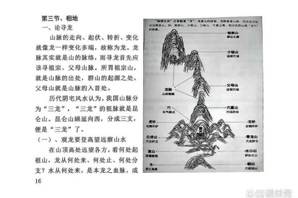 风水基础知识，易学发展的源头