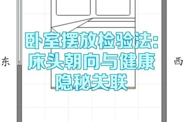 卧室风水：床头朝向摆放要注意什么？