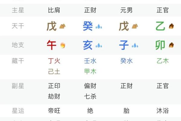 生辰八字计算器,输入出生日期查八字