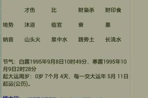 八字女旺男什么意思