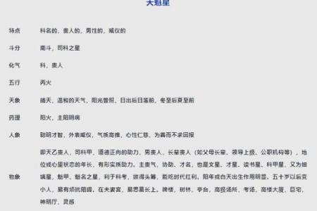紫薇斗数科星
