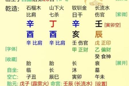 八字财多学历一定低吗真的假的