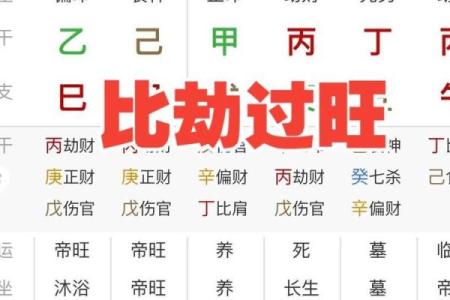 怎么看八字是不是比劫,比劫简单说是什么意思