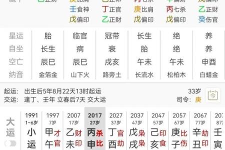 八字测算你异性缘怎么样
