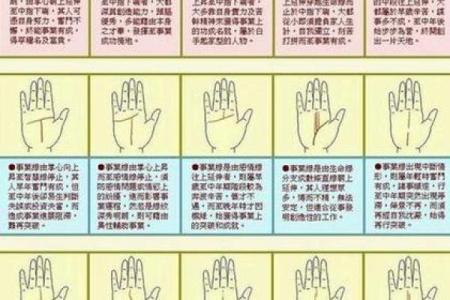 八字算童子命怎么看 看这些特征也能辨别出来