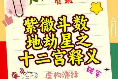紫微斗数之迁移宫与诸星，巨门星在迁移宫是什么意思？